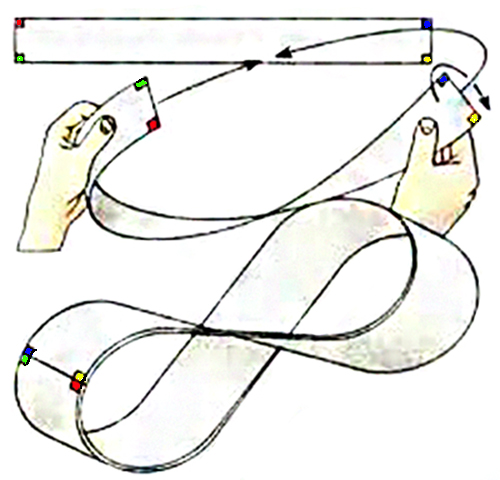 Лента Мёбиуса. Как делать.
